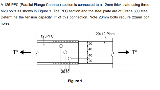 Solved A 125 PFC (Parallel Flange Channel) Section Is | Chegg.com