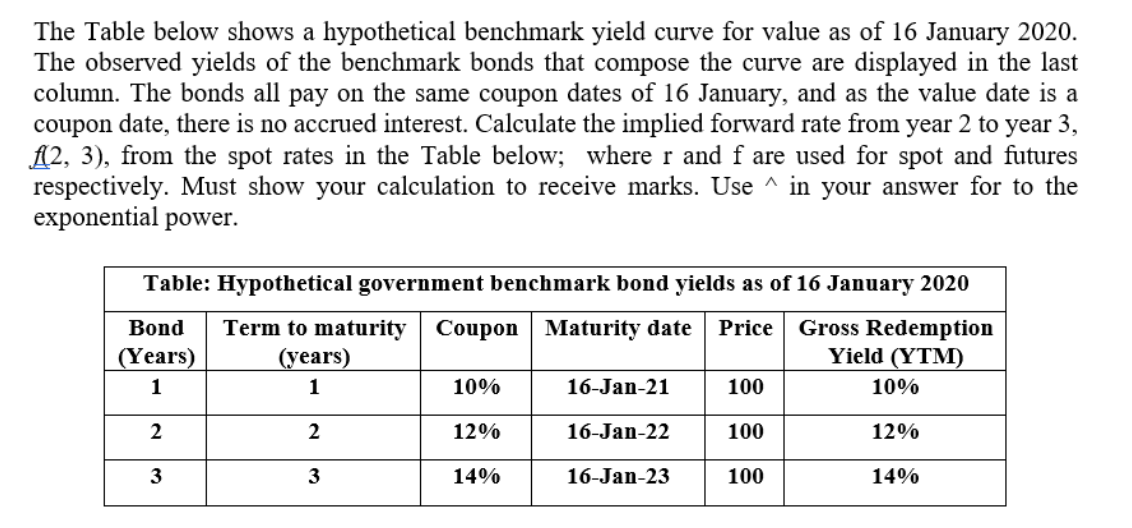 The Table below shows a hypothetical benchmark yield | Chegg.com