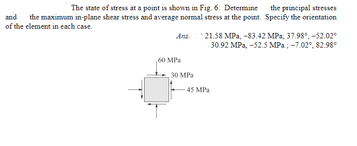 Solved The state of stress at a point is shown in Fig. 6. | Chegg.com