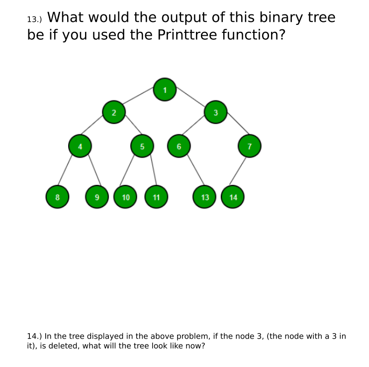 Solved 13.) What would the output of this binary tree be if | Chegg.com