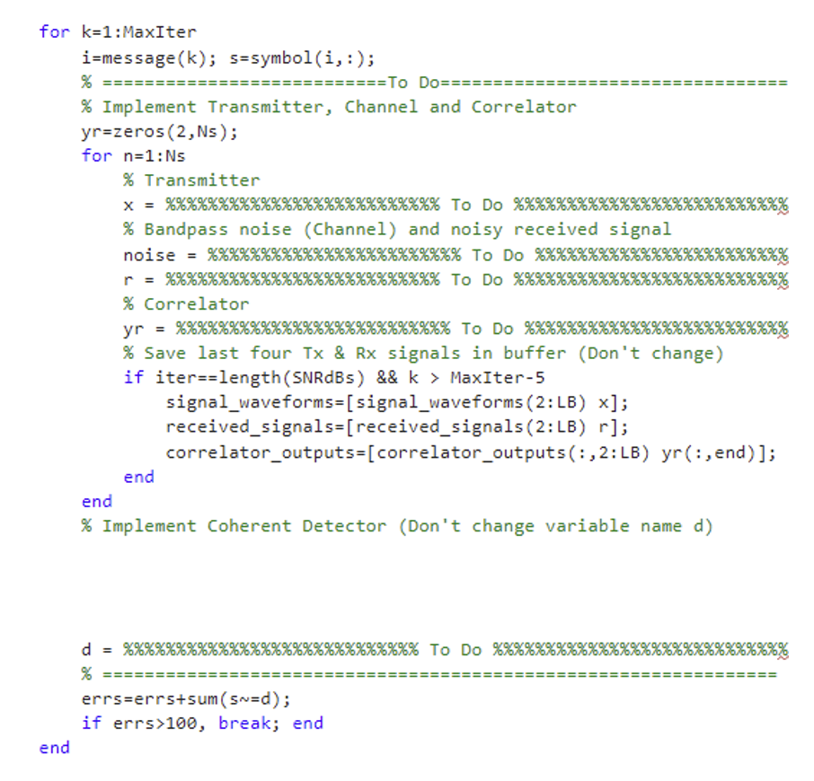 Solved QPSK transmitter and
