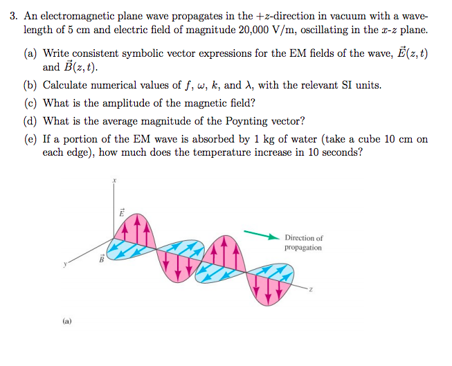Solved 3. An electromagnetic plane wave propagates in the | Chegg.com