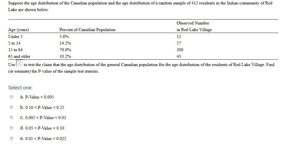 Solved Suppose the age distribution of the Canadian | Chegg.com