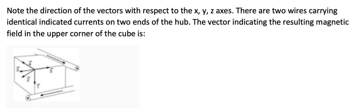 Solved Note the direction of the vectors with respect to the | Chegg.com