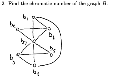Solved 2. Find the chromatic number of the graph B. bi bro | Chegg.com