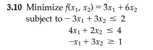 Solved Solve the following problems using the graphical | Chegg.com