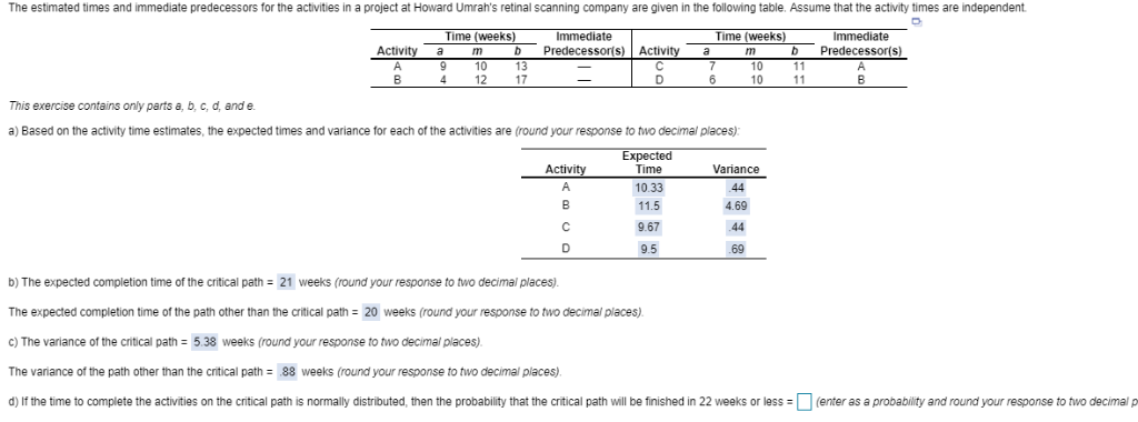 Solved The Estimated Times And Immediate Predecessors For | Chegg.com