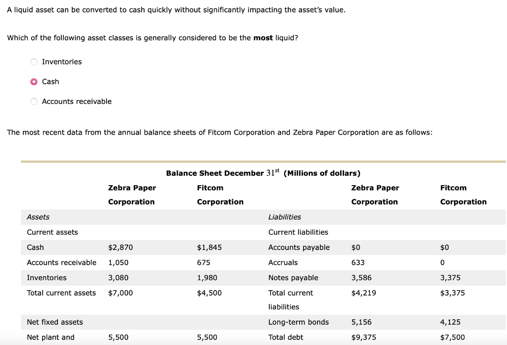 solved-a-liquid-asset-can-be-converted-to-cash-quickly-chegg