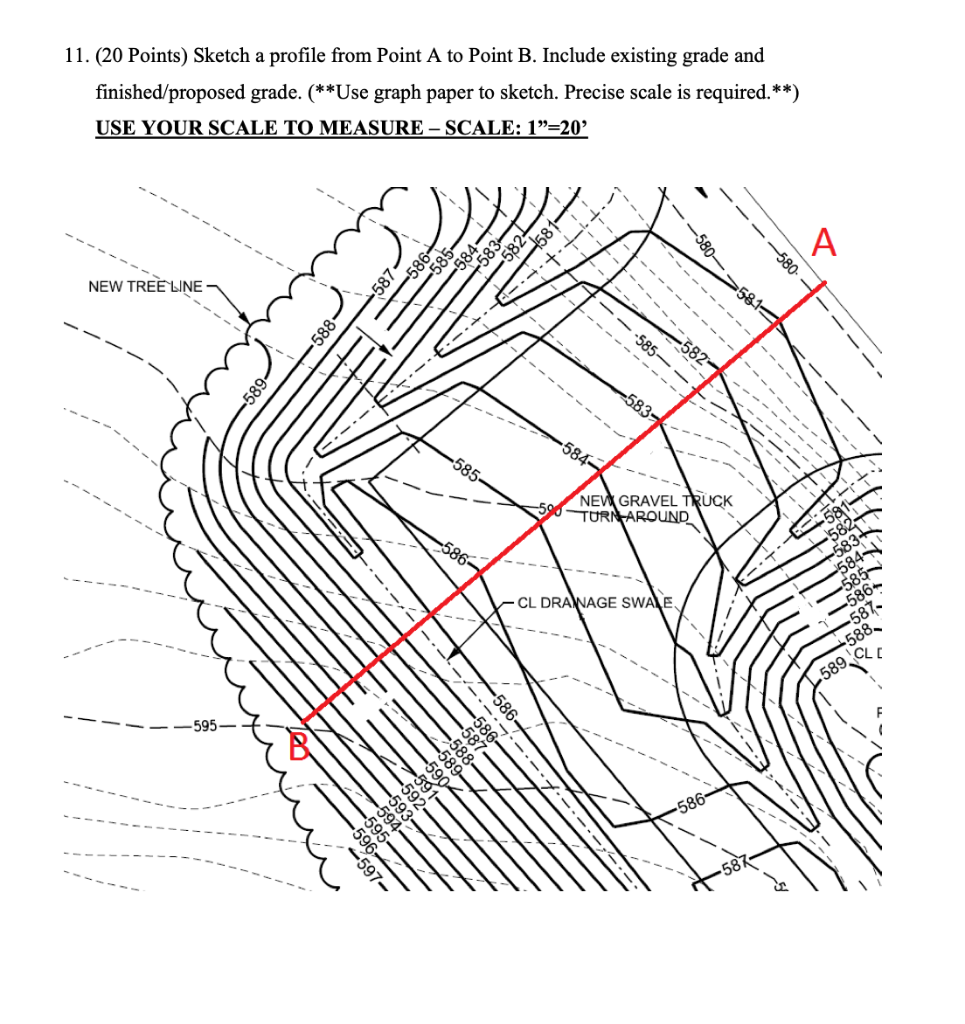Solved 11. (20 Points) Sketch a profile from Point A to | Chegg.com