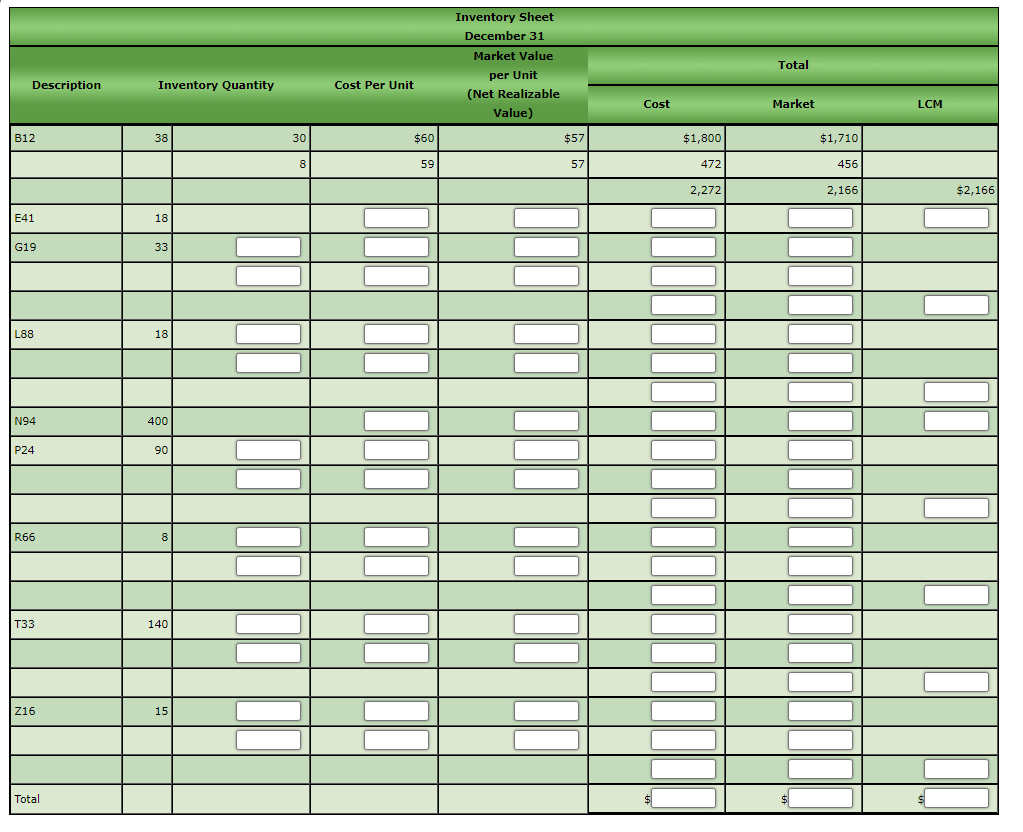 solved-lower-of-cost-or-market-inventory-data-on-the-chegg