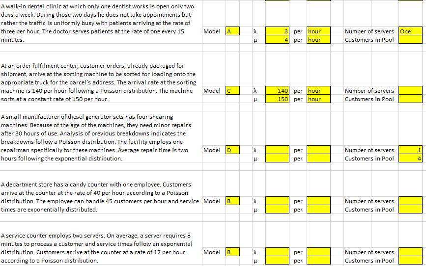 Dentist Hours Per Week  : Get Relief From Chipped We Are Emergency Dentist Usa, A Dental Referral Service Dedicated To Providing Our Customers With The Best Possible Dental Care At Their Exact Moment Of Need.