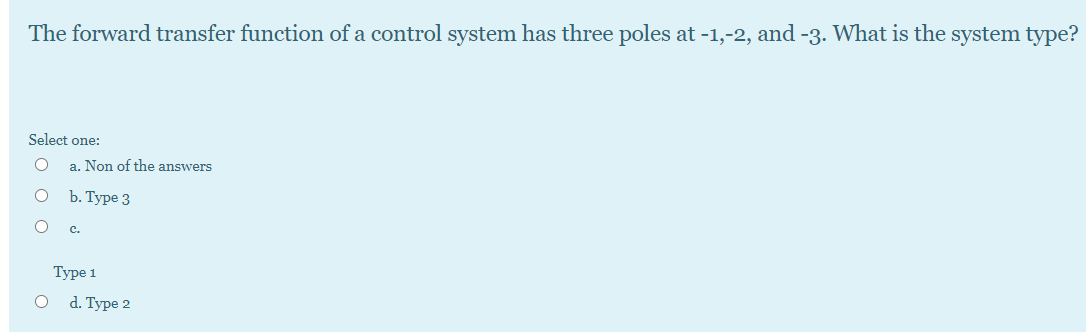 Solved The forward transfer function of a control system has | Chegg.com