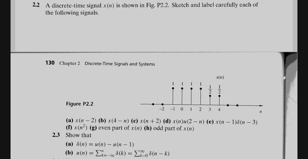 Solved 2 2 A Discrete Time Signal X N Is Shown In Fig