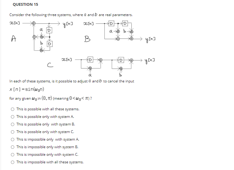 Solved QUESTION 15 D D Consider the following three systems, | Chegg.com