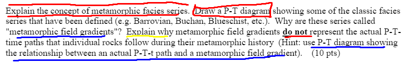 Solved Explain the concept of metamorphic facies series. | Chegg.com