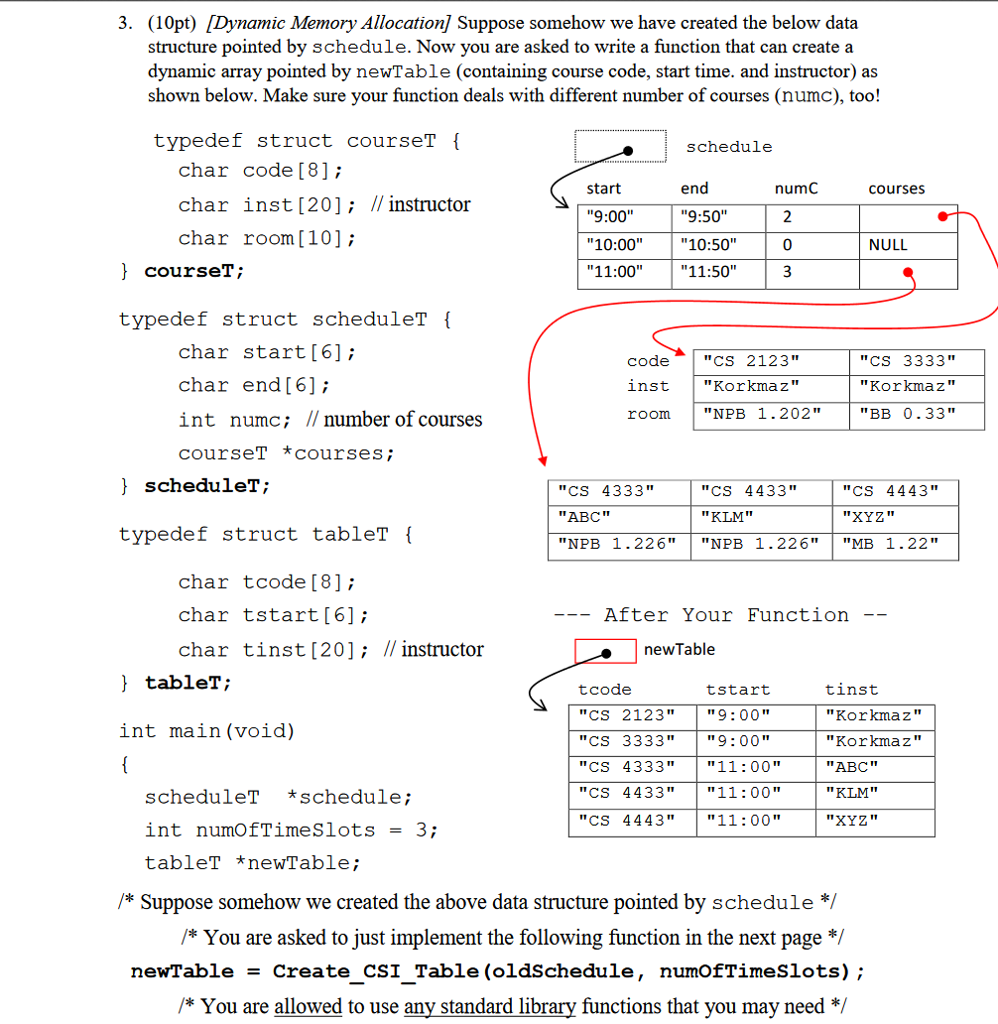 Solved 3. (10pt) [Dynamic Memory Allocation] Suppose somehow | Chegg.com