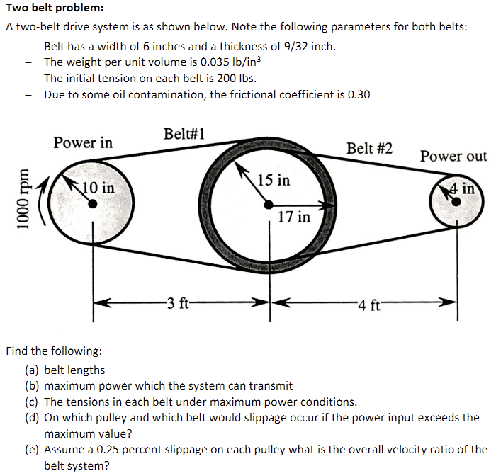 Solved Two belt problem A twobelt drive system is as shown