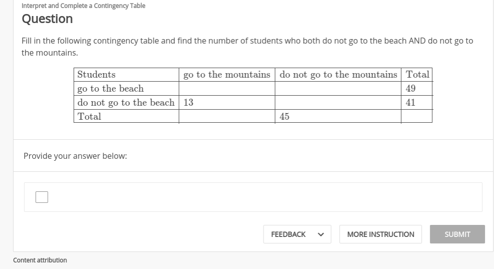 Solved Interpret And Complete A Contingency Table Question 1229