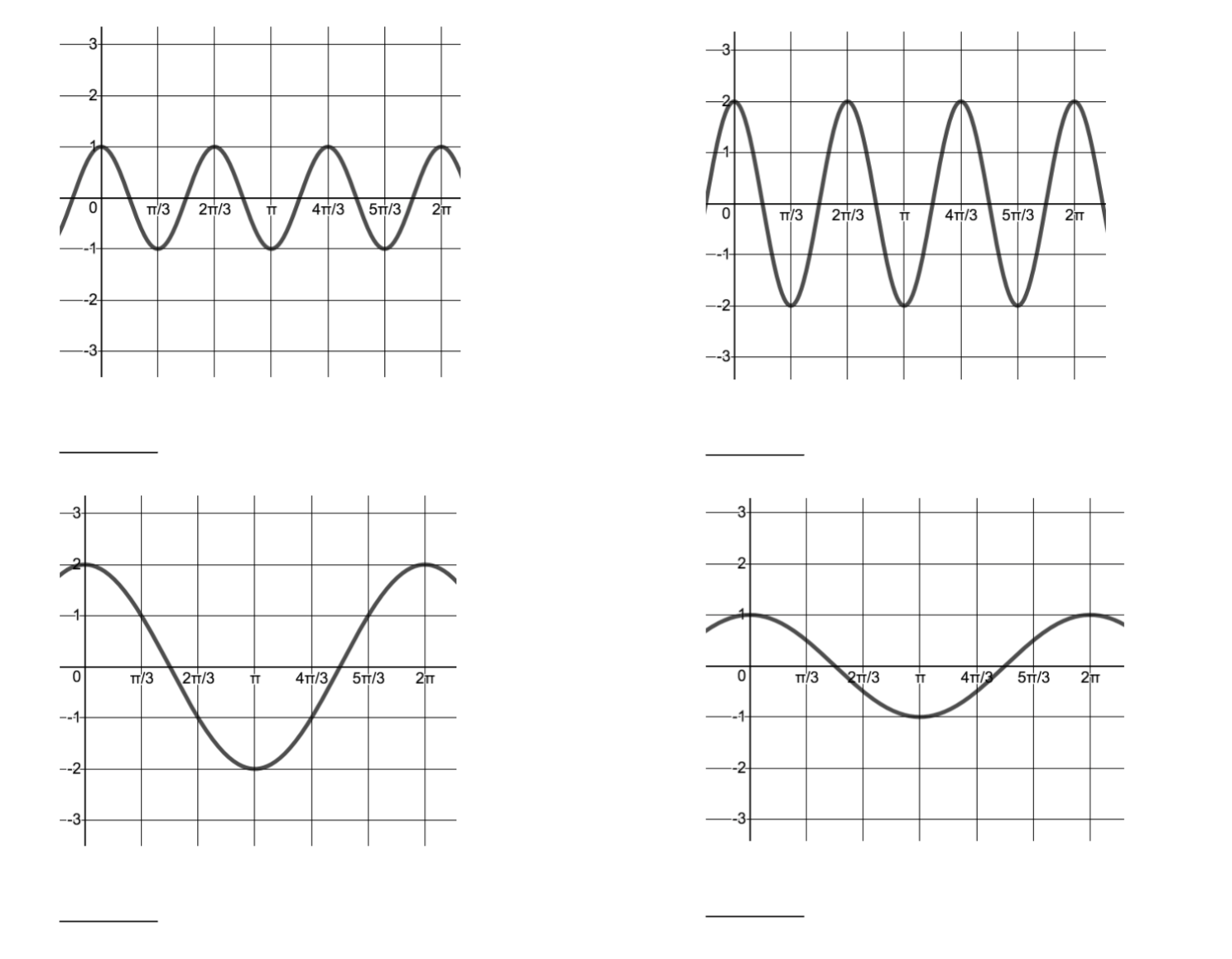 solved-1-f-x-cosx-2-f-x-2cos-x-3-f-x-cos-3x-4-chegg