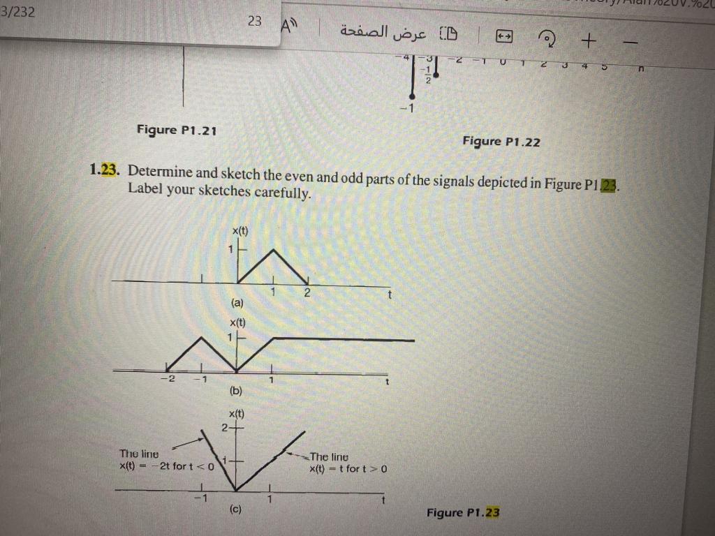 Solved 3/232 23 AN DS عرض الصفحة + + 2 U 1 2 3 4 5 in -1 | Chegg.com