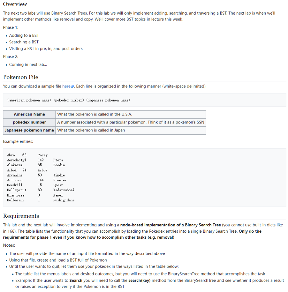 Solved The next two labs will use Binary Search Trees. For | Chegg.com