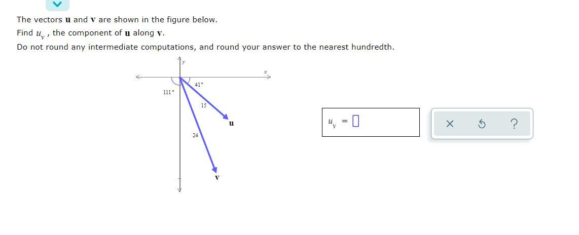 Solved The vectors u and v are shown in the figure below. | Chegg.com