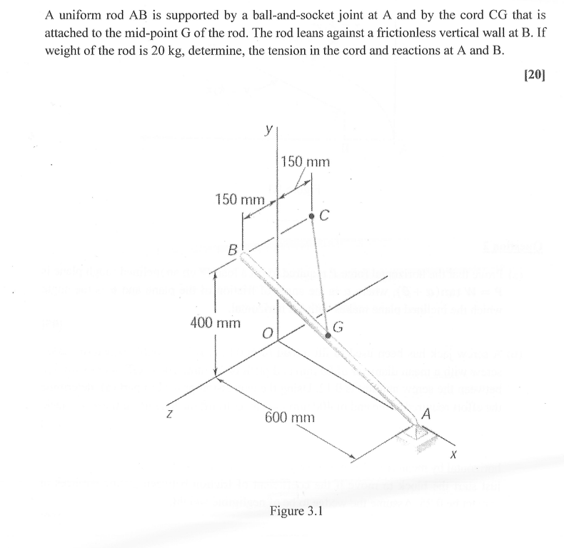 Solved A Uniform Rod AB Is Supported By A Ball-and-socket | Chegg.com