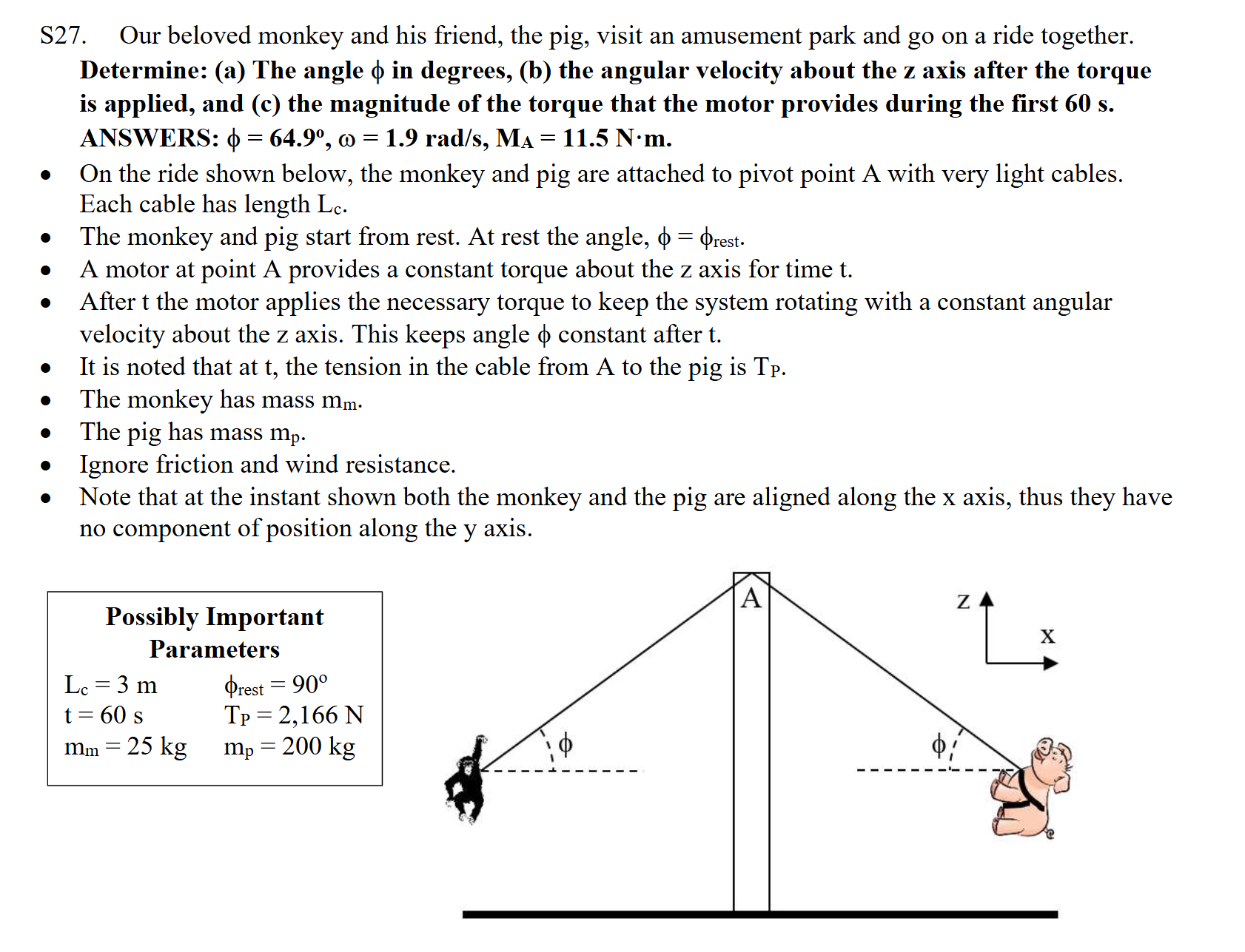 Solved S27. ﻿Our beloved monkey and his friend, the pig, | Chegg.com