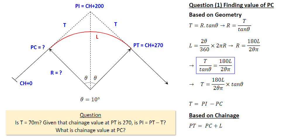 Question (1) Finding value of PC Based on Geometry | Chegg.com