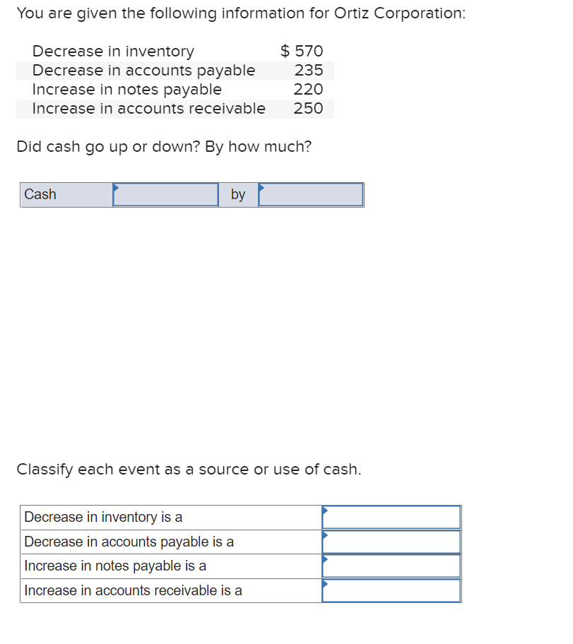 solved-you-are-given-the-following-information-for-ortiz-chegg