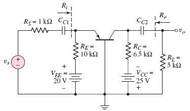 Solved Consider the following CE amplifier circuit (take β | Chegg.com