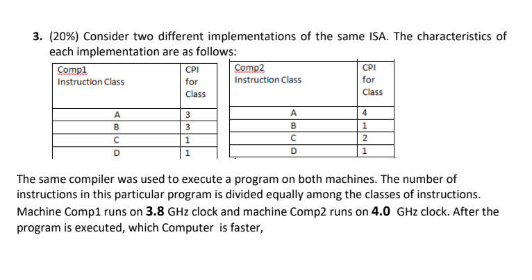 Solved 3. (20%) Consider two different implementations of | Chegg.com
