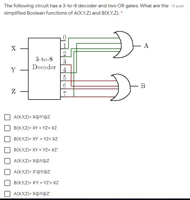 Solved The following circuit has a 3-to-8 decoder and two OR | Chegg.com