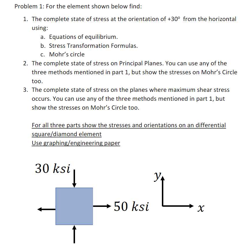 Solved Problem 1: For the element shown below find:1.The | Chegg.com