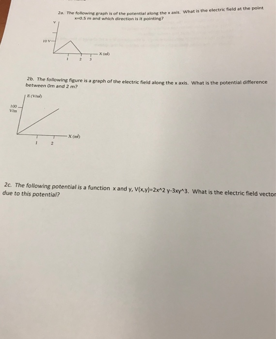 Solved 2a. The following graph is of the potential along the | Chegg.com