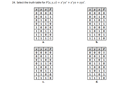 Solved 24. Select the truth table for F(x, y, z) = x'yz' + | Chegg.com