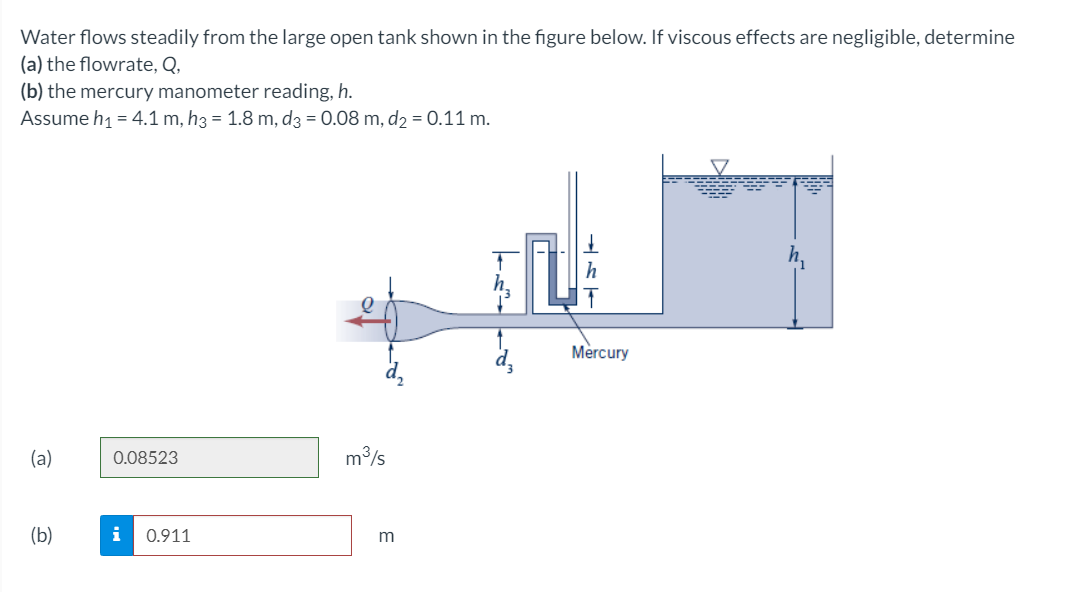 Solved Water flows steadily from the large open tank shown | Chegg.com