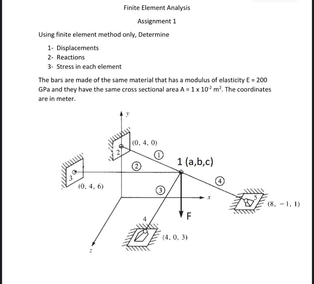 Solved Finite Element Analysis Assignment 1 Using Finite | Chegg.com