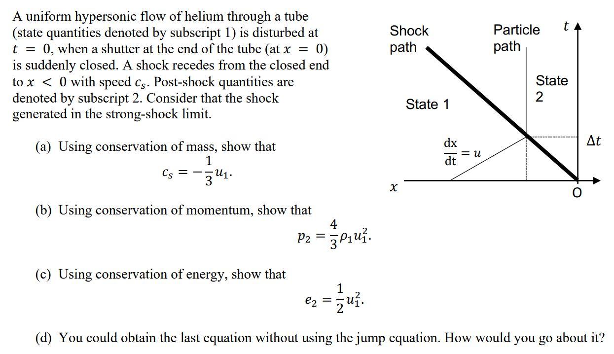 ta Shock path Particle path = A uniform hypersonic | Chegg.com