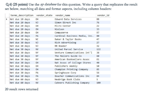 Q.4) (25 points) Use the ap database for this | Chegg.com