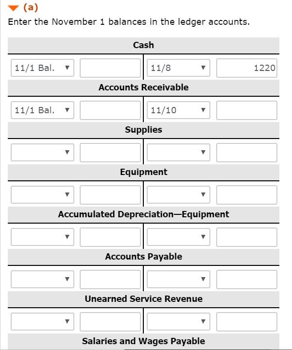 Solved On November 1, 2017, the following were the account | Chegg.com