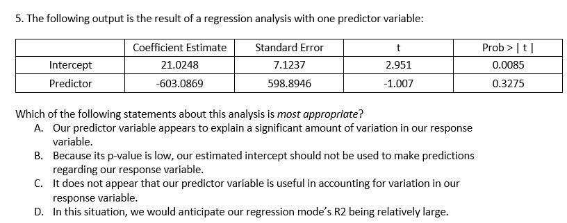 Solved 5. The following output is the result of a regression | Chegg.com