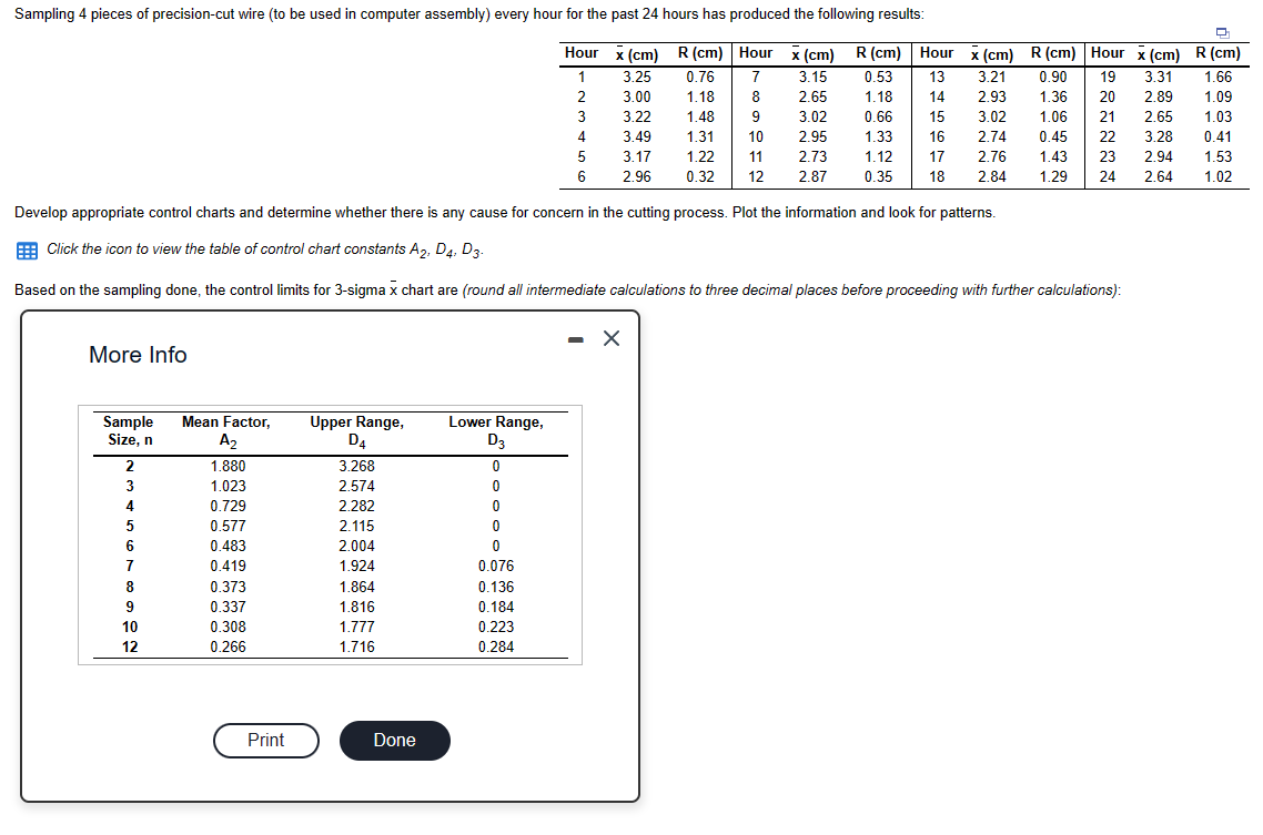 Solved Based on the sampling done, the control limits for | Chegg.com