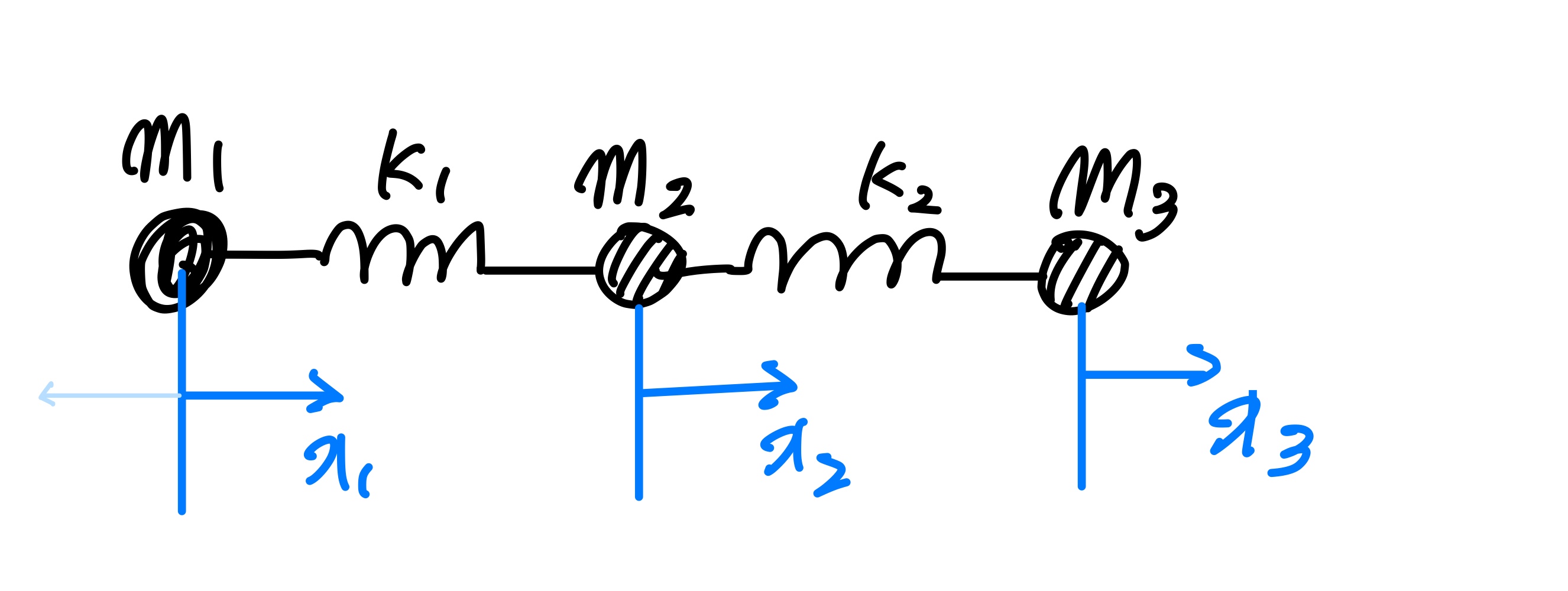 this-problem-is-a-linear-algebra-problem-a-write-a-chegg