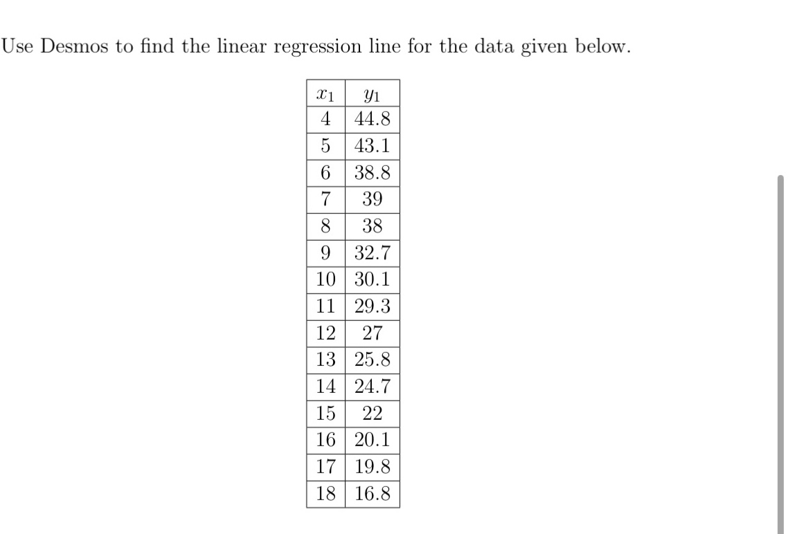 solved-use-desmos-to-find-the-linear-regression-line-for-the-chegg