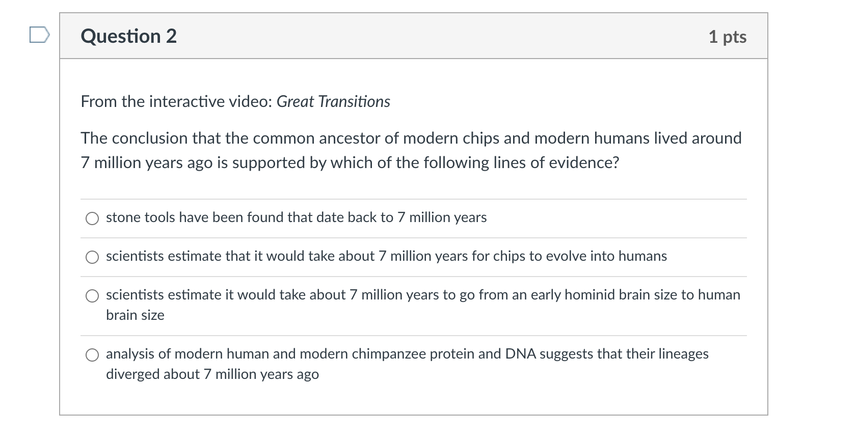 Solved Question 2 1 pts From the interactive video: Great | Chegg.com