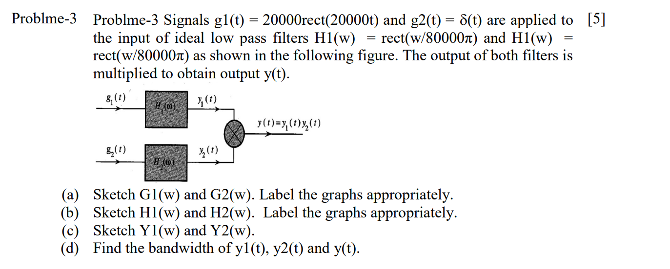 Solved HW 3-2 Signals g1(t)=103Π(103t) and g2(t)=δ(t) are