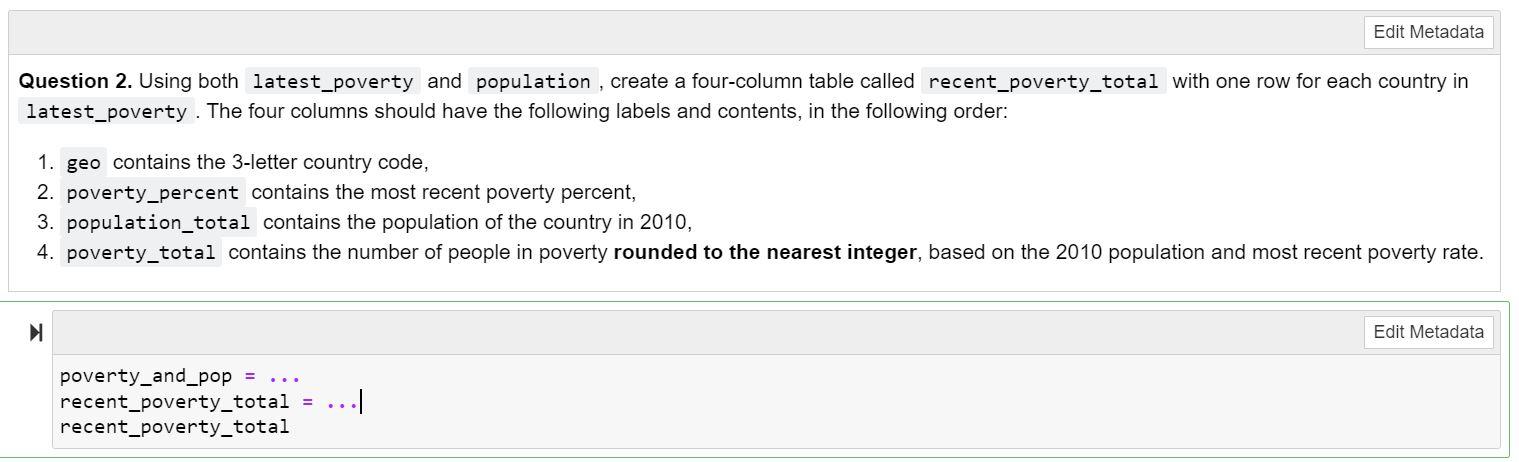 Solved Edit Metadata Question 2. Using both latest poverty Chegg