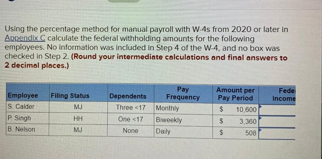 Solved Using the percentage method for manual payroll with