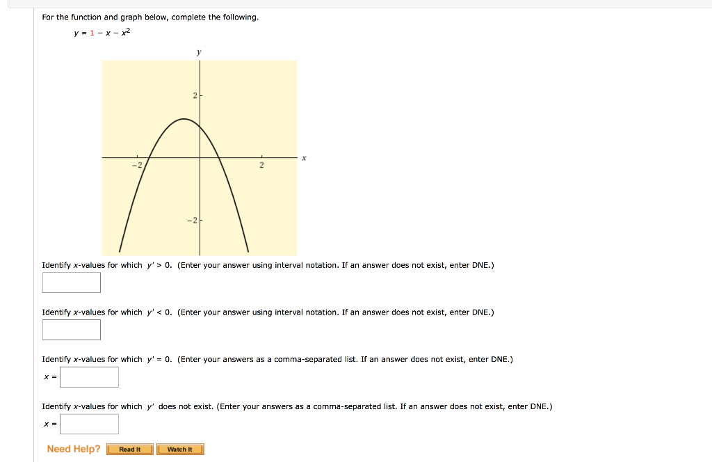 Solved For the function and graph below, complete the | Chegg.com